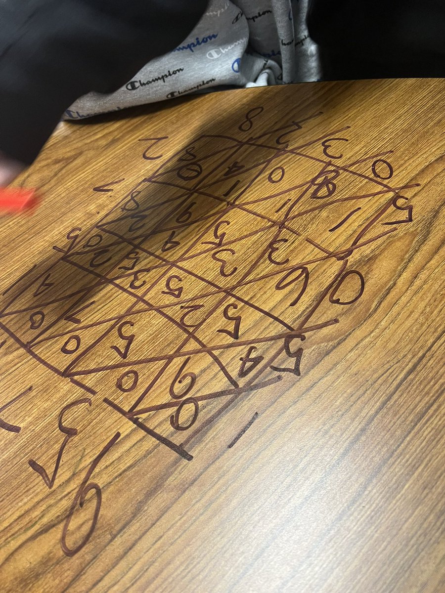 LauraDey22's tweet photo. When your student would rather learn a cool new math trick than play in Fun Friday 🙌🏻🥰! It was so fun to challenge my student to learn lattice multiplication. He learned with only one example!!! #stretchyourbrain https://t.co/VCBpm5d2IA