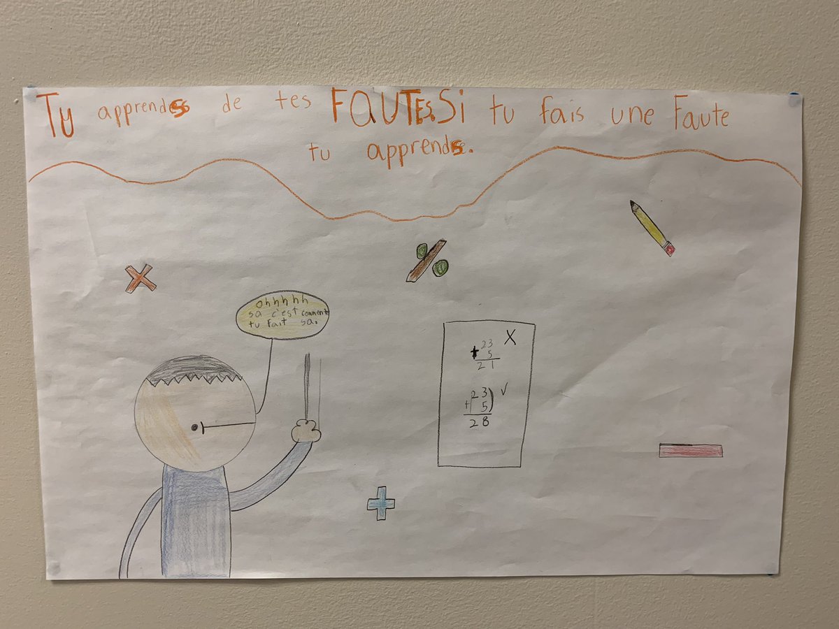 kinggeorgecbe's tweet image. Grade 5 students have been promoting well-being through school posters. These are all over the school and getting lots of good attention! #WeAreCBE @CbeArea2