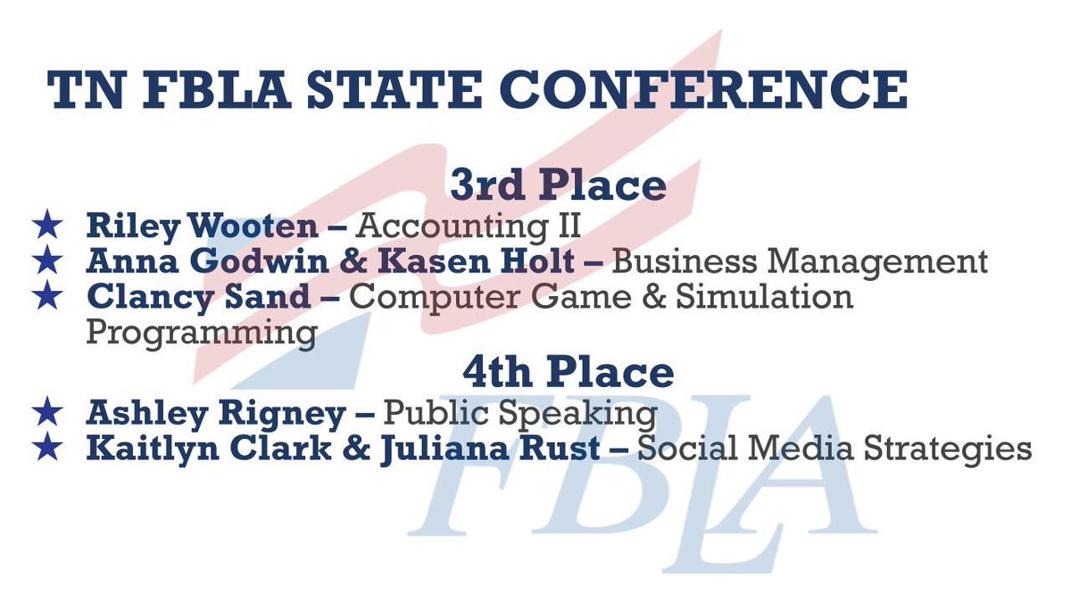 myhenley's tweet photo. TN FBLA SLC placings have been posted! #proudadvisor #proudtobeaRaider @CCCHSRaiders https://t.co/uoQ74tTZ7Y