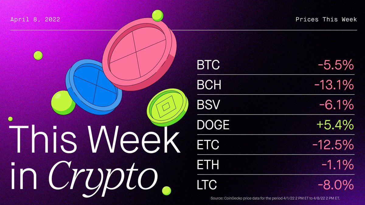 What happened #ThisWeekInCrypto? The 19th million bitcoin was mined, leaving only 2 million left of the total 21 million. What happens when the bitcoin runs out?