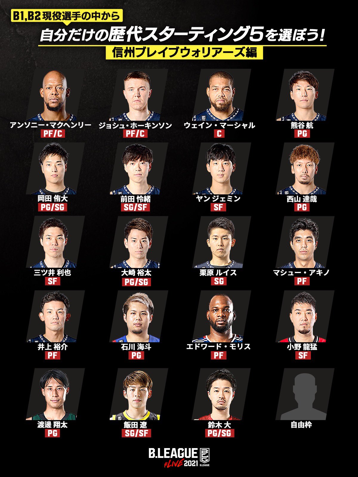 B.LEAGUE#LIVE【公式】 on X: 