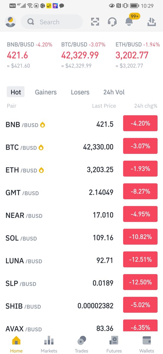 bitcat14's tweet image. It's tired！