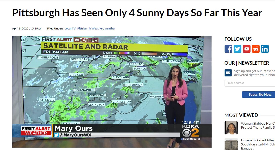 KennethCW3's tweet photo. "We’ll be 100 days into 2022 on Sunday, but  Pittsburgh has seen just four days that were either sunny or mostly sunny." https://t.co/8V3ASj3qbi