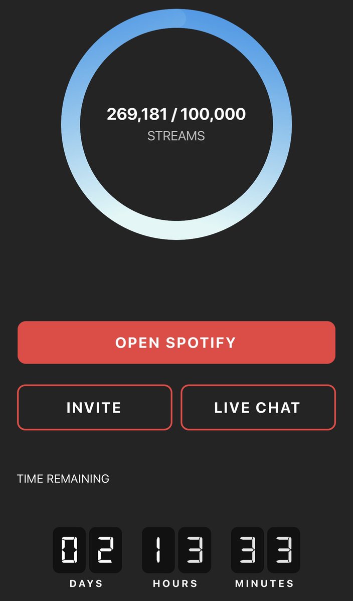 BBU_BLACKPINK's tweet photo. HAPPY 10K BLINK STREAMERS!🫶🏼 Join the BLACKPINK Streaming Party today! Be a part of history! It does NOT need a Spotify Premium accnt. Have fun with your co-Blinks and join your country teams now!🌷💖

Streaming Party: (https://t.co/SSpL3IRibz)

#BLACKPINK #블랙핑크 @BLACKPINK https://t.co/5aVfLP9yPh