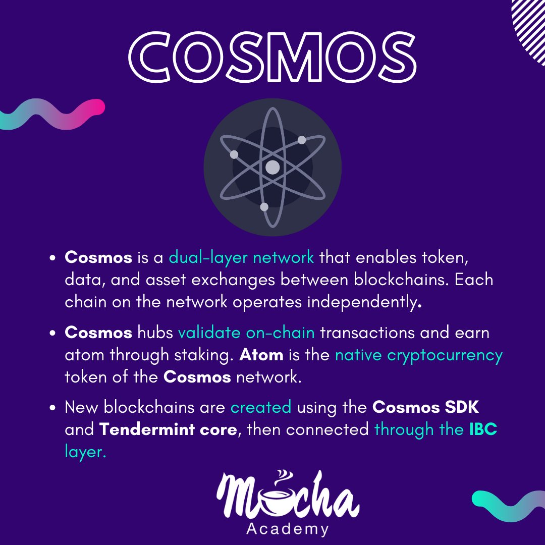 mochaacademy's tweet photo. What is the function of the Cosmos coin?
Cosmos is a blockchain project that aims to allow different blockchains to communicate and share data by using an inter-blockchain communication protocol.

Join our weekly 
Mocha Wednesday to find out more!!!
https://t.co/3P7EzCsuSd https://t.co/wM6XgeEbRq