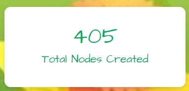 MilkyNodes's tweet photo. 405 Milky Nodes created! Take advantage of these prices! The first node service on mADA won't be a bargain much longer. #NODE_UP #Milkomeda #Cardano #ADA #cryptocurrencies #DeFi https://t.co/Lgs50dbAaG