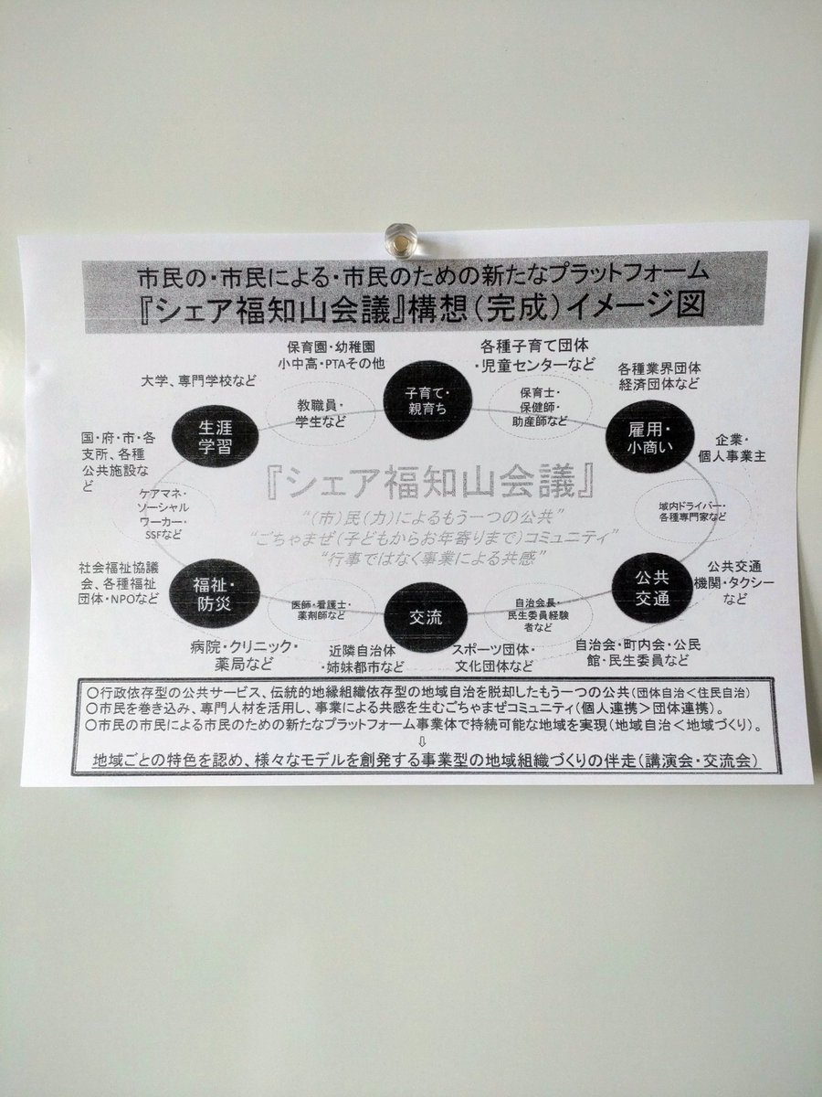 share_fuku0131's tweet photo. こんにちは🌸
シェア福知山会議学生部です。
4403号室で説明会やってますので、良かったら覗いてみてください。 https://t.co/DXPk9NLHKQ