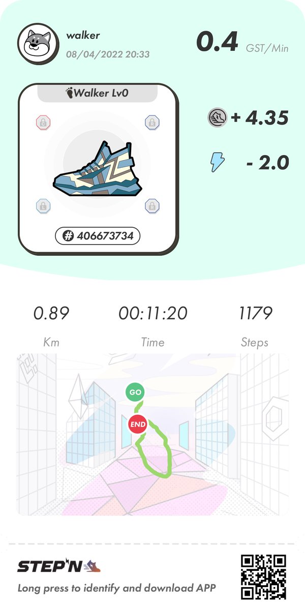 Step N’s are my new thing and I’m obsessed.