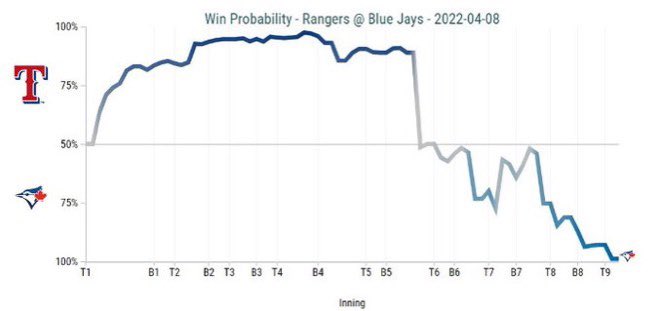 Ainsley Jeffery (@ainsleyrjeffery) on Twitter photo 