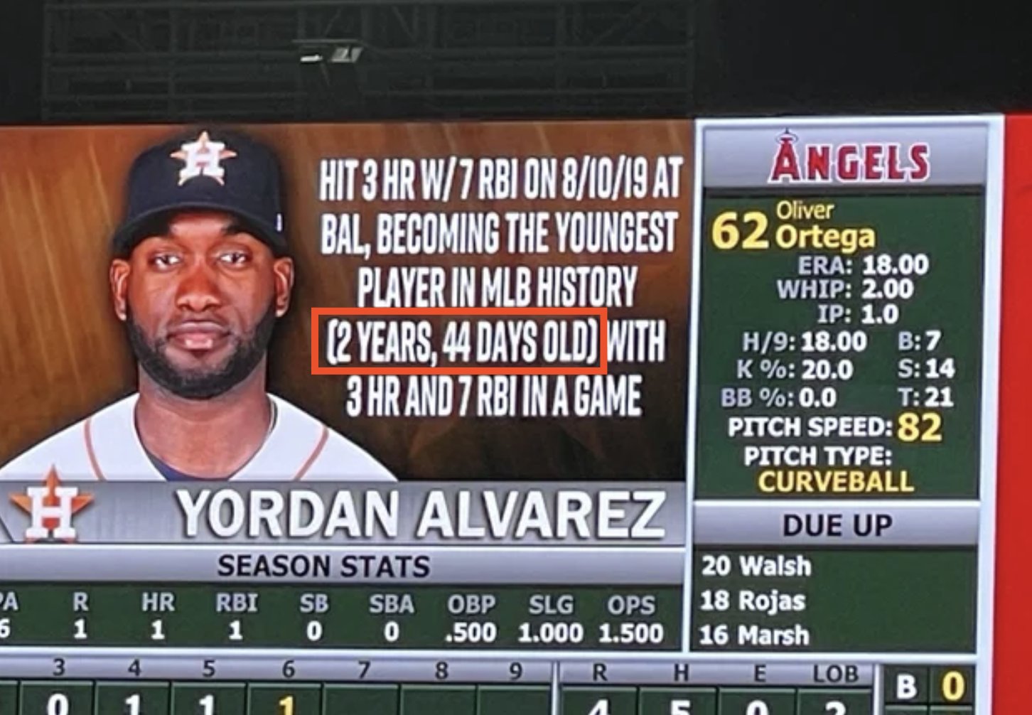 MLB Errors on Twitter "https//t.co/NlAwQK1DmC" / Twitter