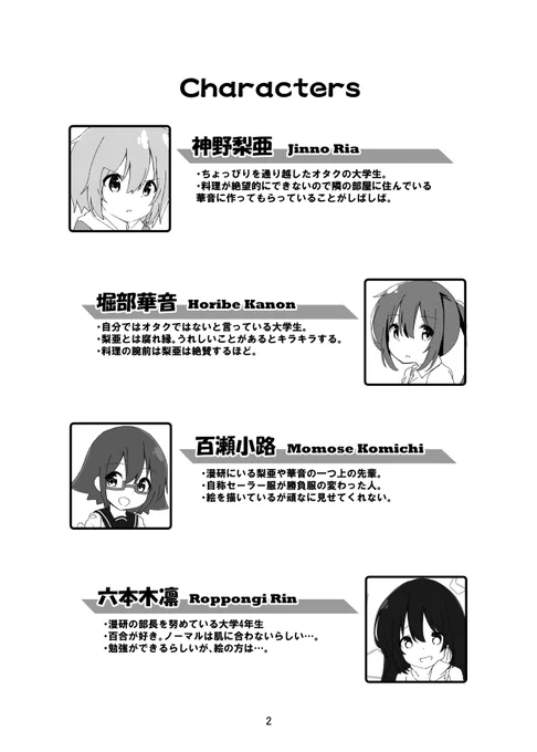 こんな感じの漫画です 