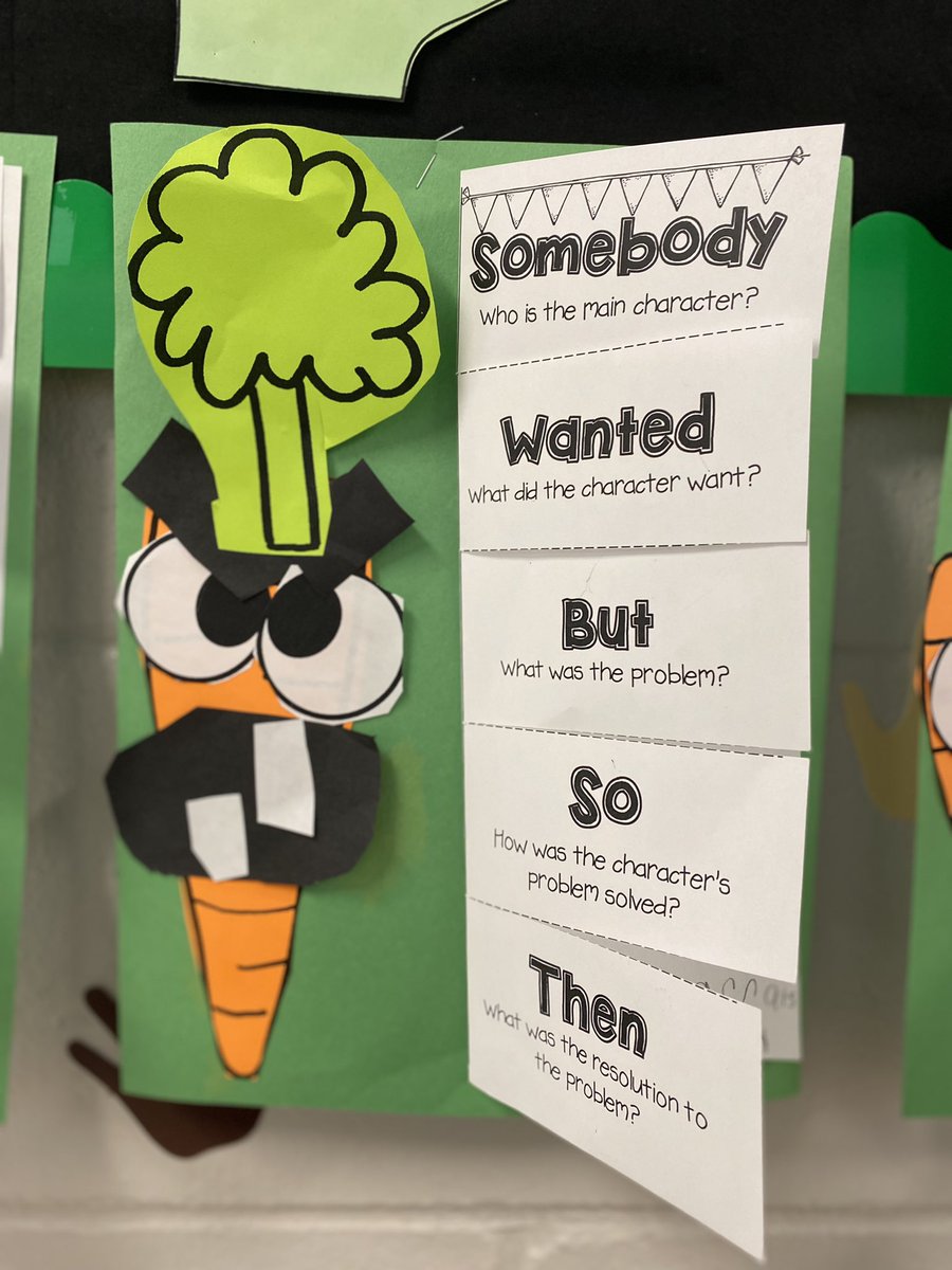 Cass_Francois's tweet photo. I love how these #creepycarrots came out! #teacherdiaries #confessionsofafirstgradeteacher
#SOAR #comets #cannellacomets #firstgradediaries #strongertogether https://t.co/YwHpOqVUp5