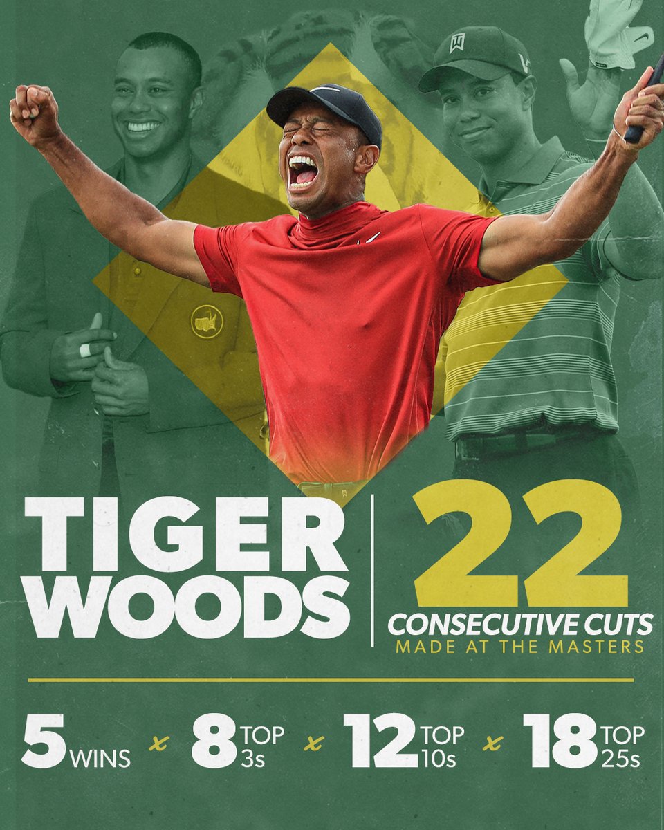 PGA TOUR tweet media