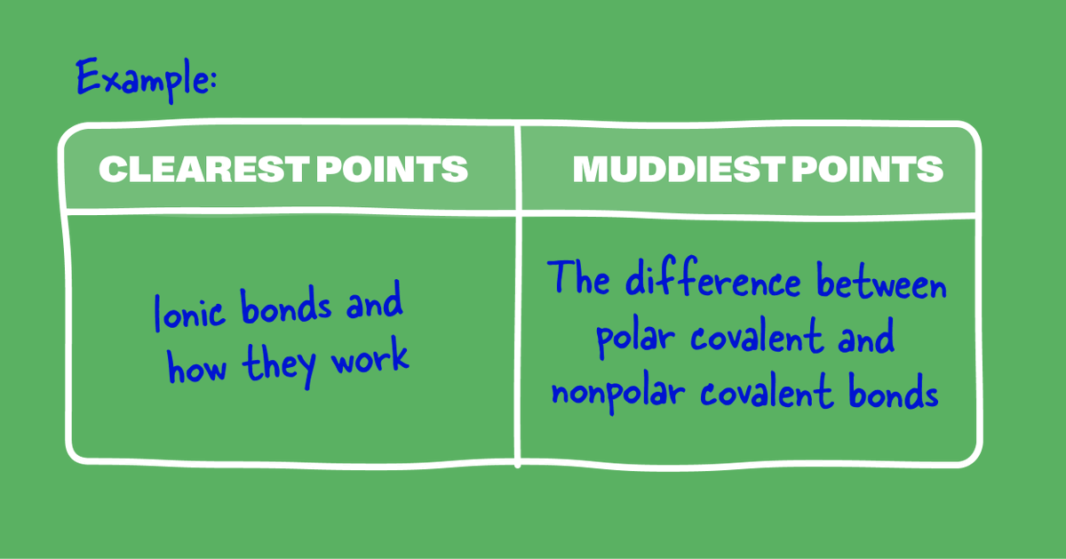 paperlearning's tweet photo. Some information may not stick with your students the first time you teach it—and that’s okay! 🧠 Paper tutors can help students better understand complex concepts while offering them the support they need to feel confident with the content 💪

Learn more: https://t.co/PKRzL9pX5Y https://t.co/83cHCWCLox