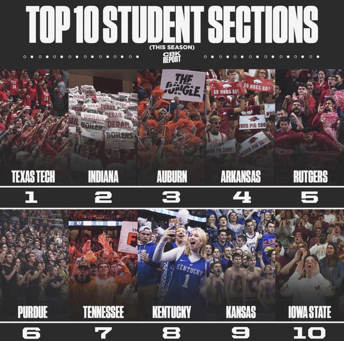EvanSFeinstein's tweet photo. Huge shoutout to @Ryan_OConnor24 and the @RURiotSquad for doing one hell of a job this season. https://t.co/xdKOcQk8x9