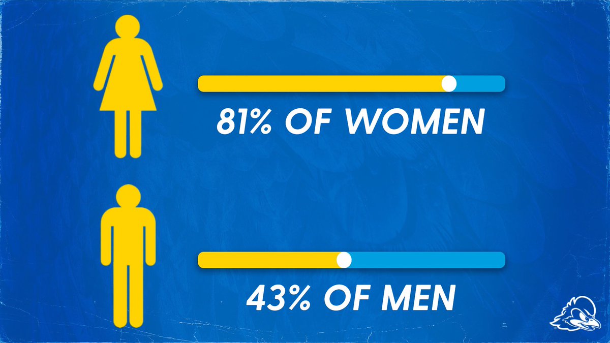 Delaware SAAC tweet media