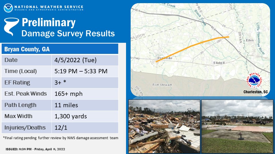 NWS Charleston, SC tweet media