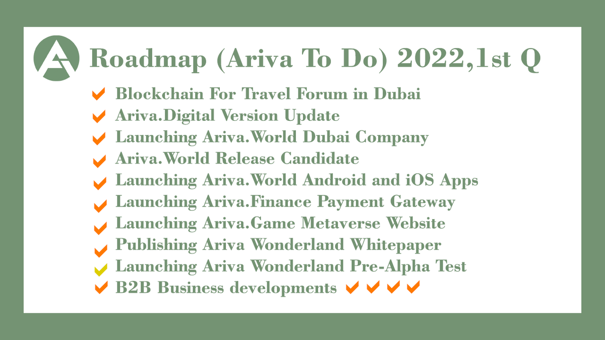 RobertP36878696's tweet photo. We've worked hard, but we accomplished great things in a little time. πͺ
A heartfelt thank you to the #Ariva Team π₯
Special thanks to #WTFi and #GTF Team π
A big thank you to #ARV holders and supporters ππ
#ArivaToDo #KeepBuilding #NonStop #Cryptocurrency #Blockchain https://t.co/kxbNFWCF8J
