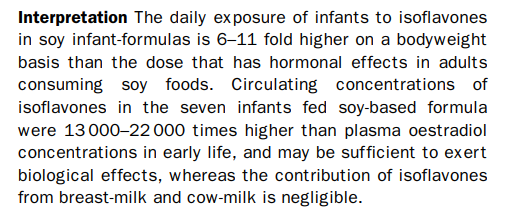 Infants fed soy formula have levels of isoflavones 6-11 times higher than doses proven to have hormonal effects in adults. 
Circulating isoflavone (a phyto oestrogen) levels in soy fed infants were found to be 13000-22000 times higher than natural oestradiol levels.