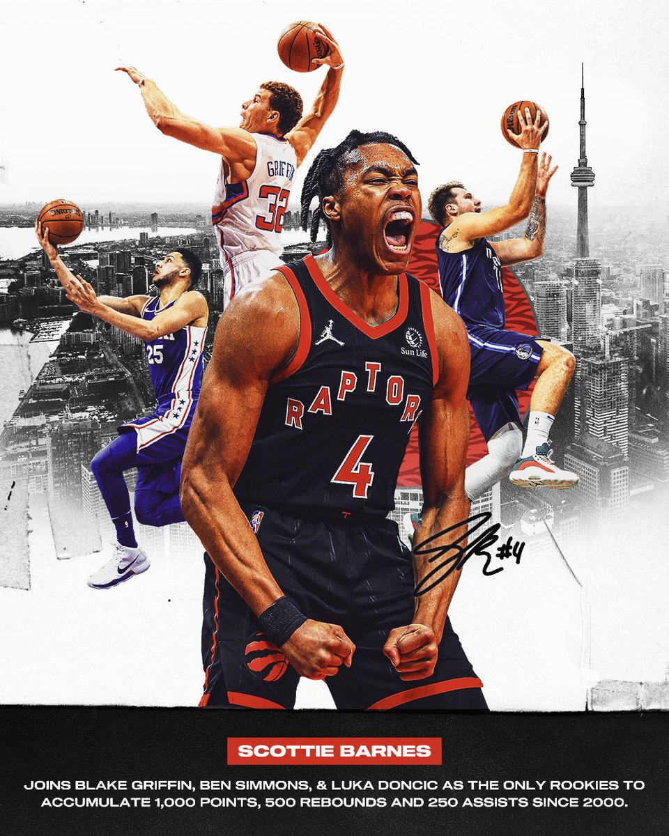 Scottie Barnes is now the 23rd Rookie in NBA history to have 1k points, 500 rebounds and 250 assists in his debut season.  

Only 3 others - Luka Dončić, Ben Simmons, and Blake Griffin - did so this century and all three won Rookie of the Year. Of the 23 others, 14 won ROTY.