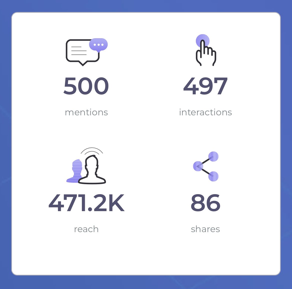 itsbrandond's tweet photo. #HelloCoinbase is almost at half a million reach 🚀 good start #HBAR family let’s keep it rolling…

#HelloFuture cc: @hedera https://t.co/6I7XpepYEB