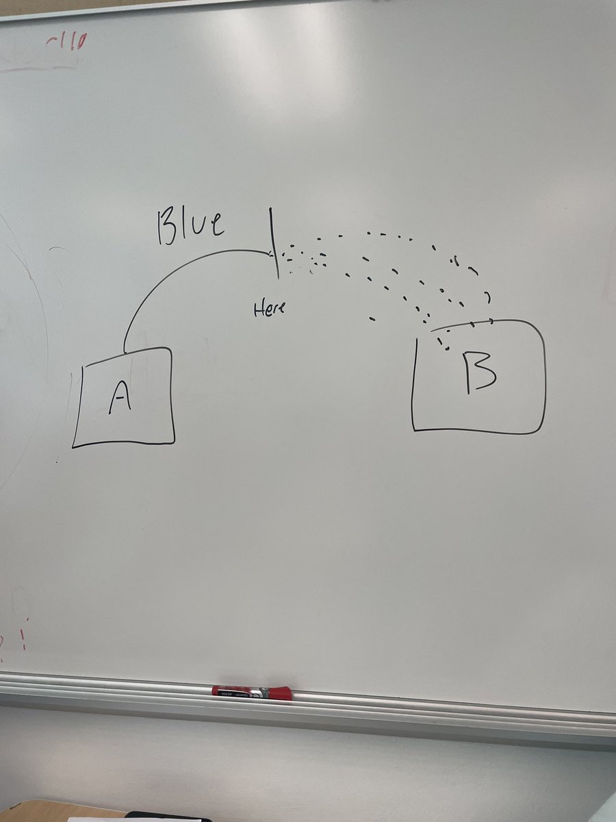Ms_Barbarino's tweet photo. First day of our angry birds quadratic project! My students are SO creative and dedicated! #quadratics #PortWashington @PWUFSD #algebra1 #algebraFUN #Desmos https://t.co/gKCLUvssMw