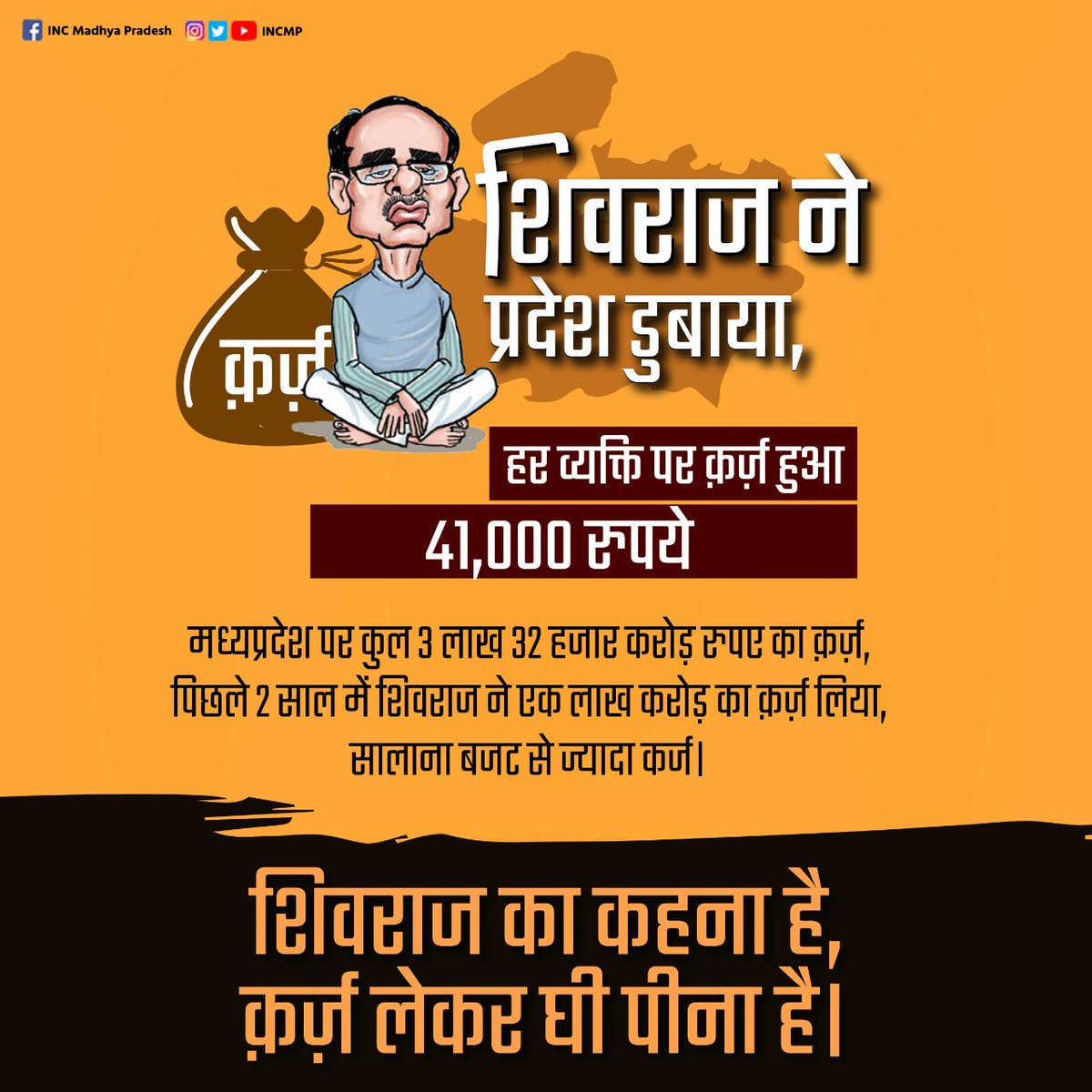 INCMP's tweet photo. शिवराज ने प्रदेश डुबाया,
―हर व्यक्ति पर क़र्ज़ हुआ 41,000 रुपये;

मध्यप्रदेश पर कुल 3 लाख 32 हजार करोड़ रुपए का क़र्ज़, पिछले 2 साल में शिवराज ने एक लाख करोड़ का क़र्ज़ लिया, सालाना बजट से ज्यादा कर्ज। 

शिवराज का कहना है,
क़र्ज़ लेकर घी पीना है। https://t.co/ozYVIeW7JF