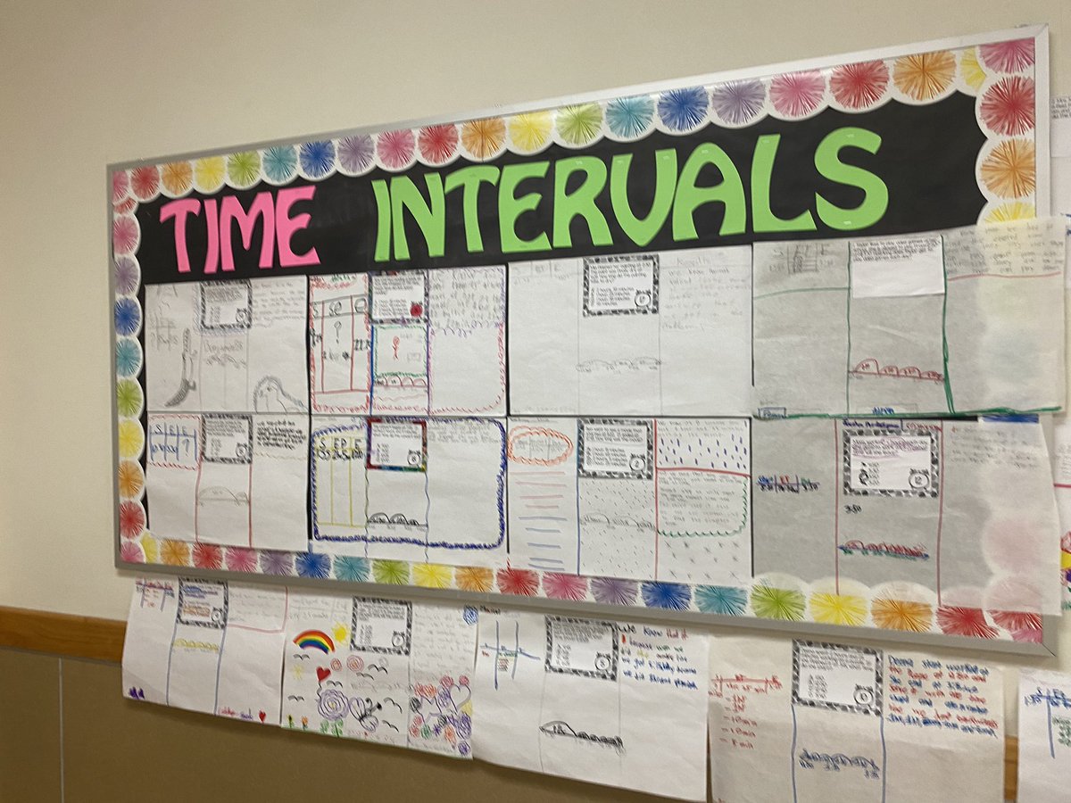 LGonzalez_GES's tweet photo. Explicit math instruction @DVISD_GES in 4th grade. Love seeing how teachers scaffolded this tough concept of elapsed time! #mathisfun #explicitinstruction #GilbertProud #plcinaction https://t.co/NVbsAcThky