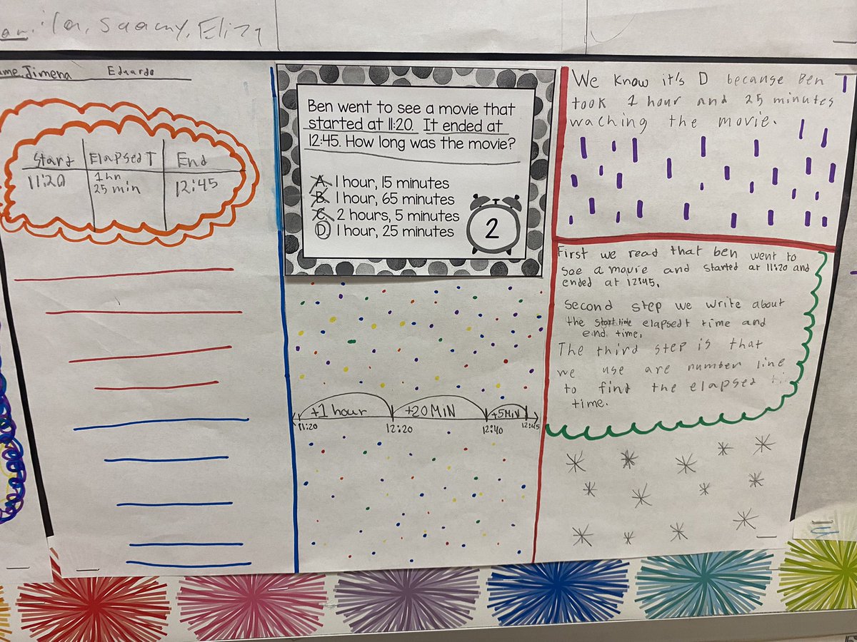 LGonzalez_GES's tweet photo. Explicit math instruction @DVISD_GES in 4th grade. Love seeing how teachers scaffolded this tough concept of elapsed time! #mathisfun #explicitinstruction #GilbertProud #plcinaction https://t.co/NVbsAcThky