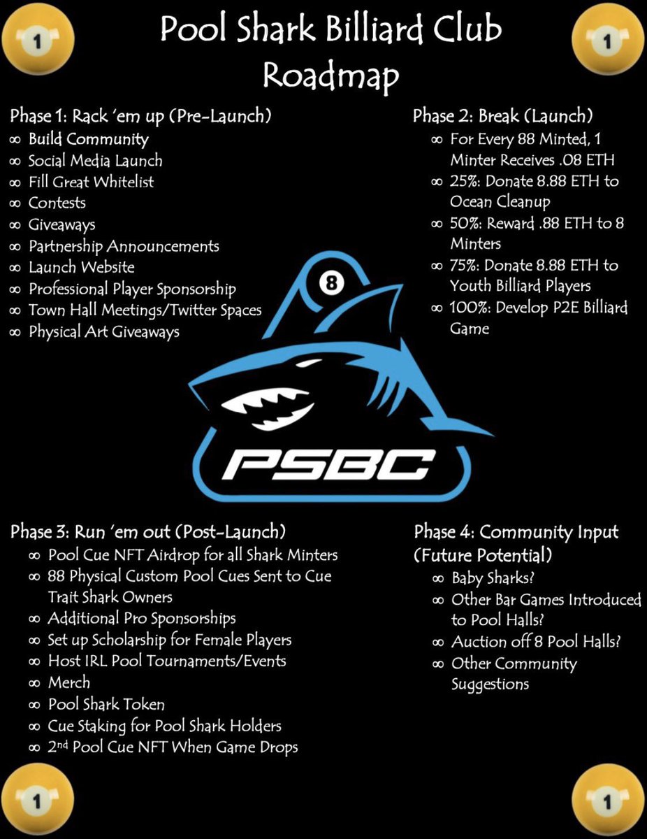 Who doesn’t love a BOGO? Don’t forget, all minters of a Pool Shark will also receive a free pool cue 🥢 NFT. 

Roadmap below

#PSBC 🎱🦈