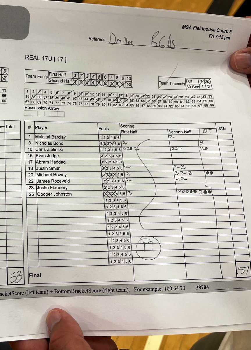 17u <a href="/REALbasketball_/">REAL Basketball</a> Start out the <a href="/grstormbb/">Grand Rapids Storm</a> classic with an exciting OT win by 4! Down 2 with 20 seconds left found a way to get it done. @chrisRzielinski game tying floater. <a href="/nbondo10/">Nick Bond</a> go ahead 3 in OT. <a href="/MichaelHoweyII/">Michael Howey II</a> sealed with 2 FT. <a href="/C00perJohnston/">Cooper Johnston</a> w 12 ✅