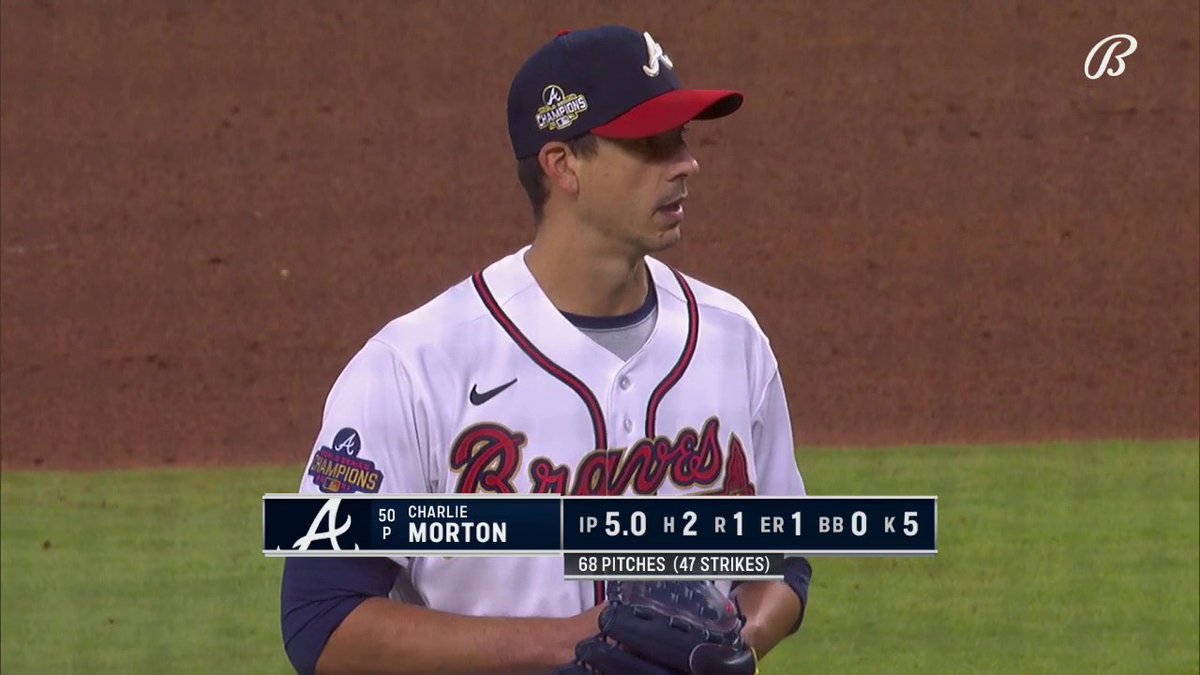 FanDuelSN_SO's tweet photo. Charlie Morton might still be pitching in 2032 at this rate. https://t.co/JmhBfkpxfy