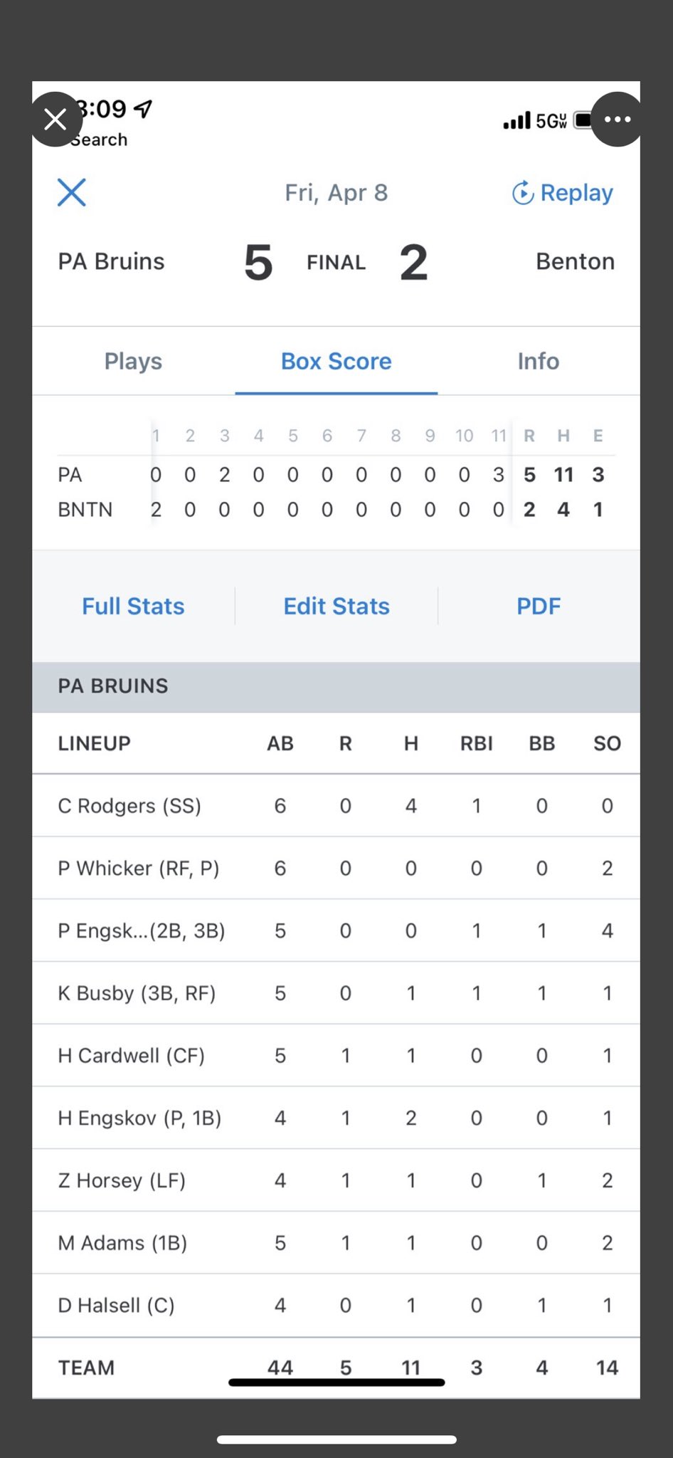 Kevin Bohannon on Twitter "PA takes down Benton in 11 innings tonight