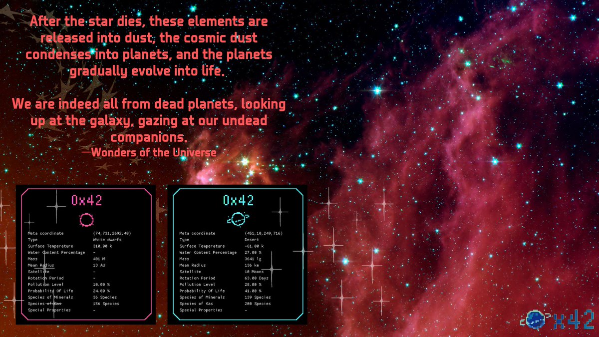 0x42project's tweet photo. After the star dies🌟, these elements are released into dust, the cosmic dust condenses into planets🪐, and the planets gradually evolve into life. 🫂

We are indeed all from dead planets, looking up at the galaxy🌃, gazing at our undead companions. 🫂

#loot #NFTs #astronomy https://t.co/RnBzu85lPj
