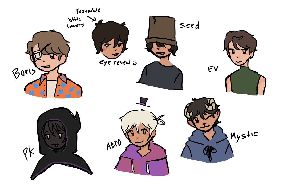 itwasximena's tweet photo. Doodles of some people in #crowntwt https://t.co/DX8LApEZnX