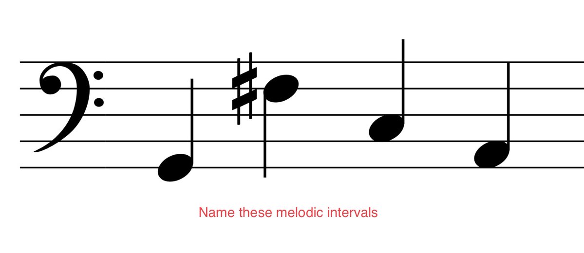 #musicintervals question #331
For the answers and an explanation: youtu.be/Y_Yv7g-ccoE