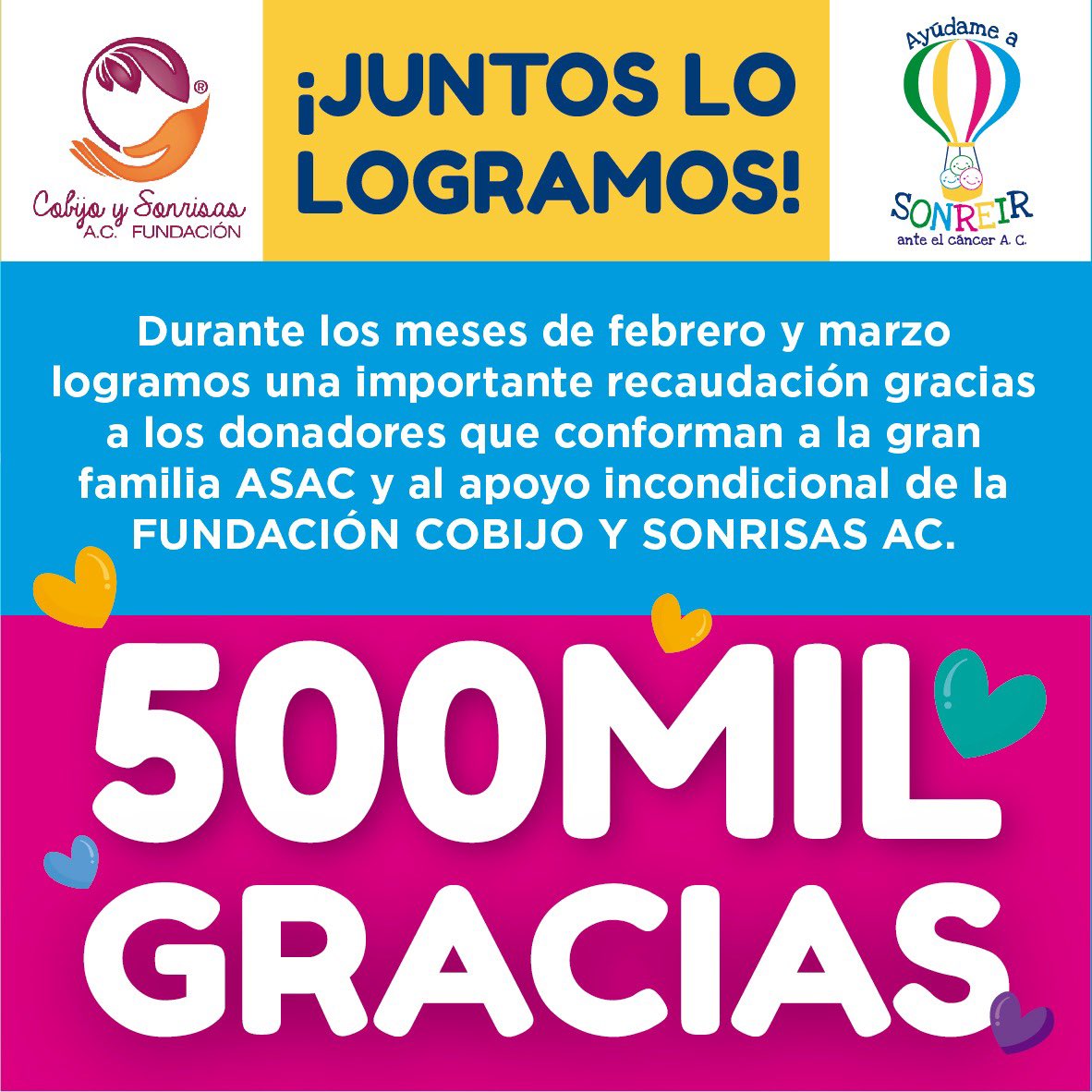 AyudameaSonreir's tweet photo. ¡UNIDOS SOMOS MÁS FUERTES!
Gracias #donadoresASAC y @YCobijo por arropar el camino de l@s #MaestrosDeVida que #ASAC acompaña en los programas de #ApoyoMédico #ASACentuCasa y #PsicoeducaciónASAC a través de este donativo.
¡GRACIAS INFINITAS!
#CáncerInfantil #JóvenesConCáncer https://t.co/6mlPj4wsxZ