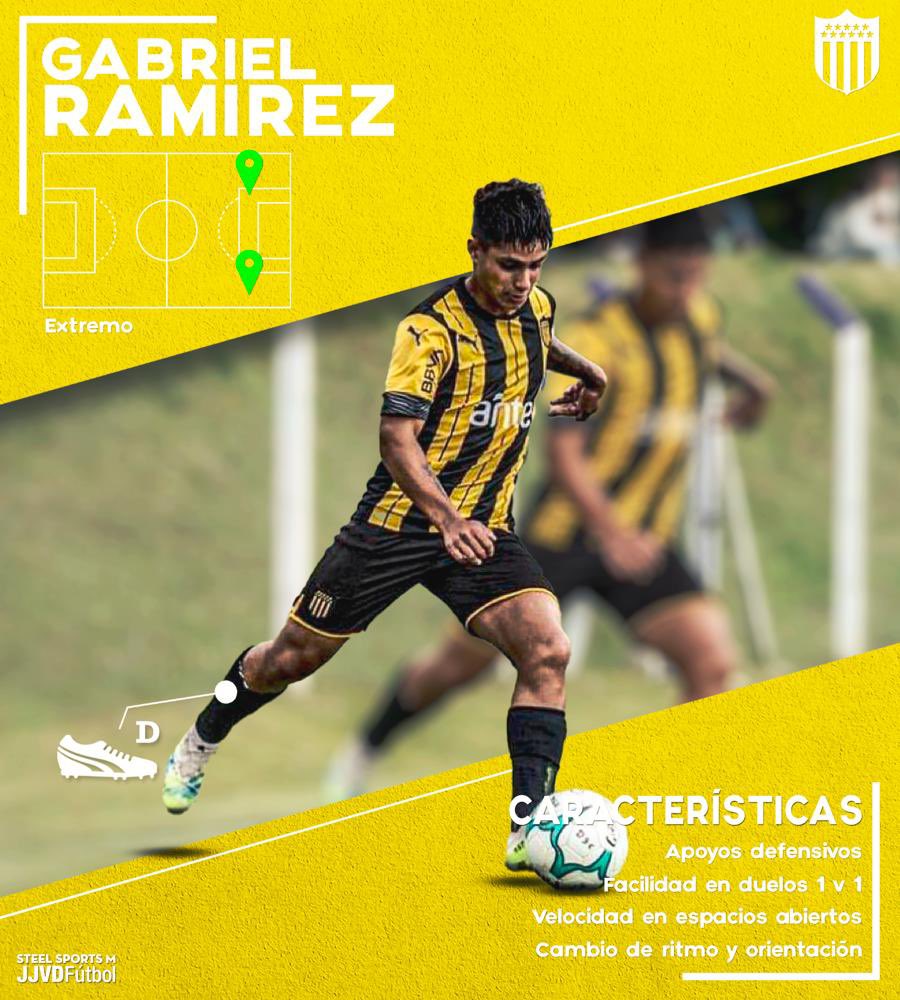 JJVDFutbol's tweet photo. 👋 ¡Hola Gabriel!

⚡️ Extremo cat. 2006 de @OficialCAP 

🟡⚫️ Juegue Gabi! https://t.co/OhQqT2ytXd