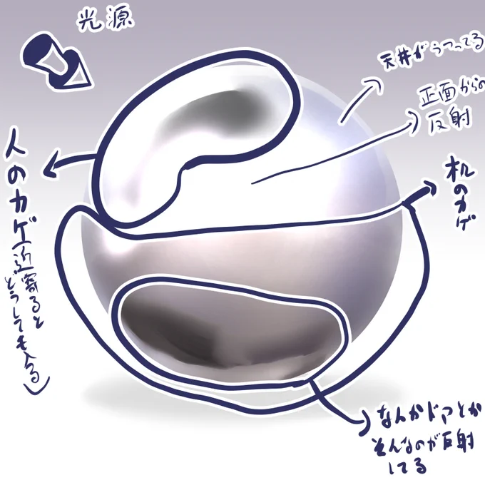 解説 https://t.co/JwUi74X7zc 