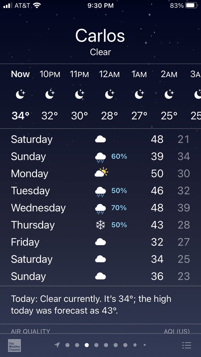 Minnesota just always gotta be unreasonably cold. We haven’t even hit 60 yet this year and this looks like a mid to late fall forecast, just getting progressively colder. Will have to wait until late May/June for severe weather. https://t.co/hXweaMATCJ