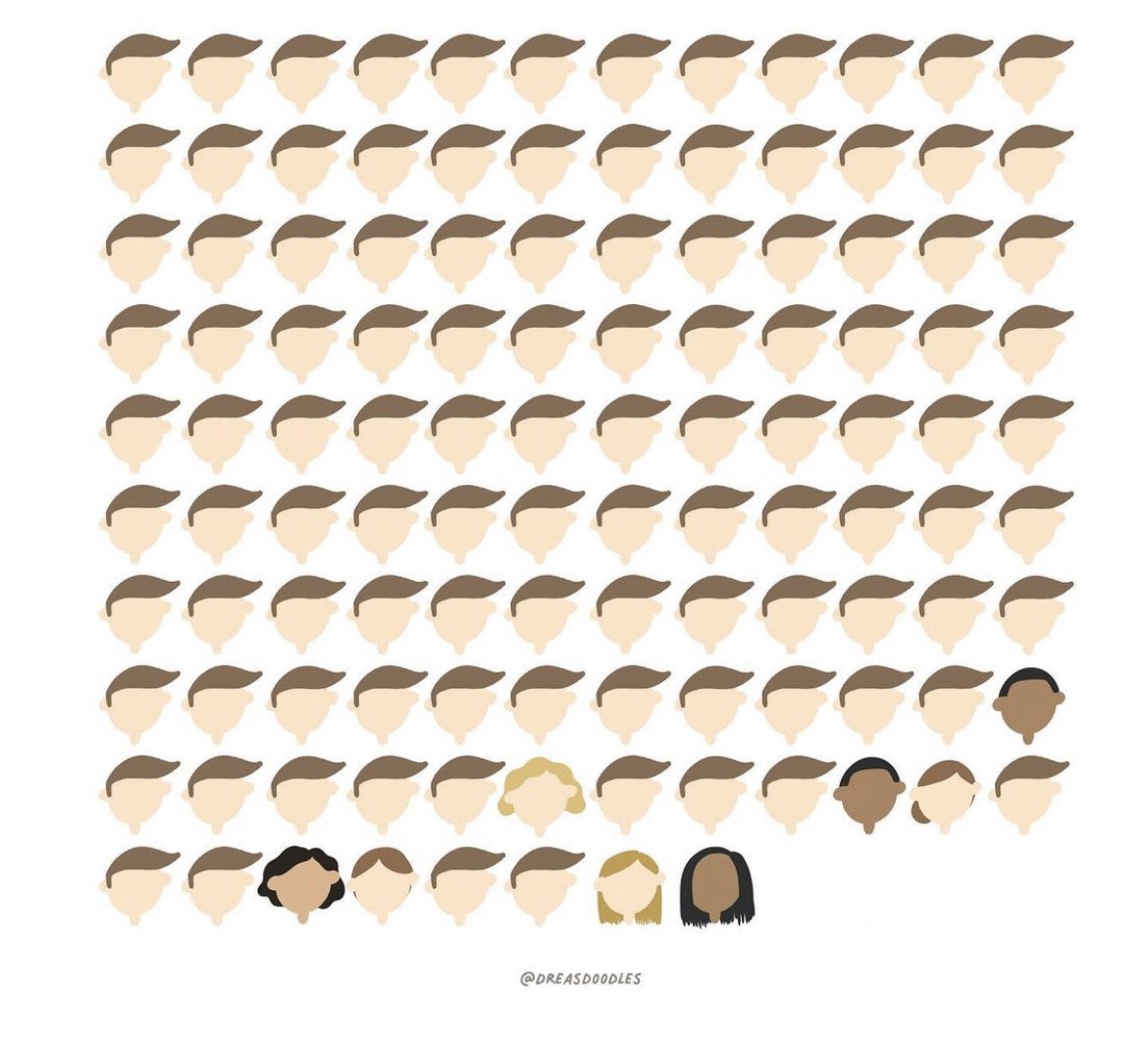 Cynthia G. Barrón tweet media