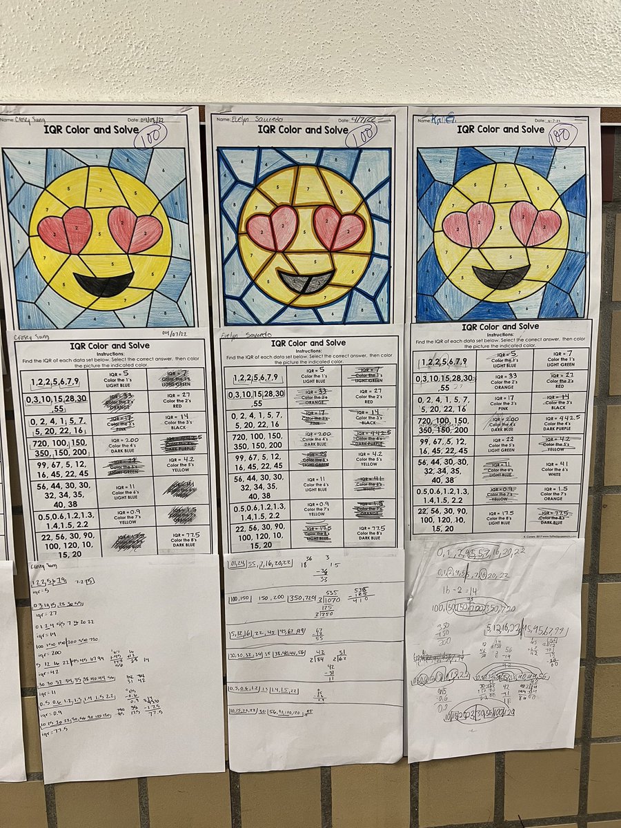 We love seeing our students' work displayed in the hallways and classrooms! ❤️🖤🌎🏆💡#GreatThingsHappenAtVernonWLA <a href="/PaoGonzalez0508/">Paola Gonzalez</a> <a href="/ArelyRTamez/">Arely R. Tamez</a>