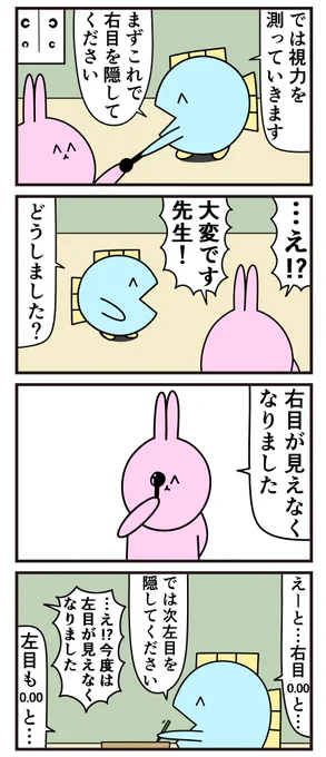 昔の4コマ「視力検査」 