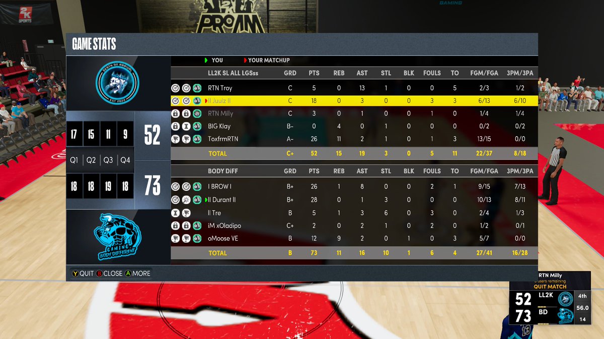 Body Different tweet media