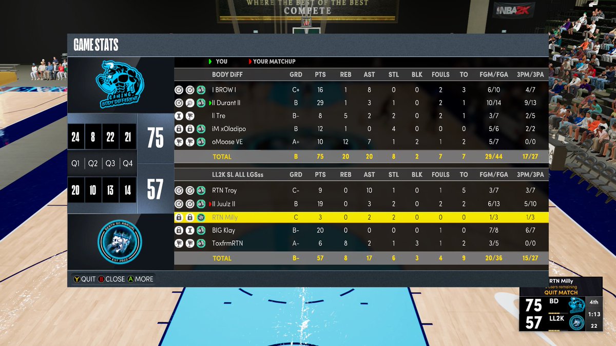 Body Different tweet media