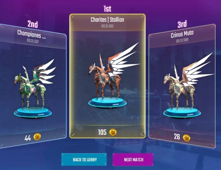 PUY4TNU_14's tweet photo. Good morning Stallions. Finally, After 3 days of no gold. Roma, Arestiaeus and Charites got their Gold ❤️. Thank you for this pega's Daddy 🔥 @CryptoGriffin_ and to our guild @StallionGuild. @PegaxyOfficial @RealCoreyWilton 

#AllForStallions
#PegaxyScholarship https://t.co/w5wFbwsXl9