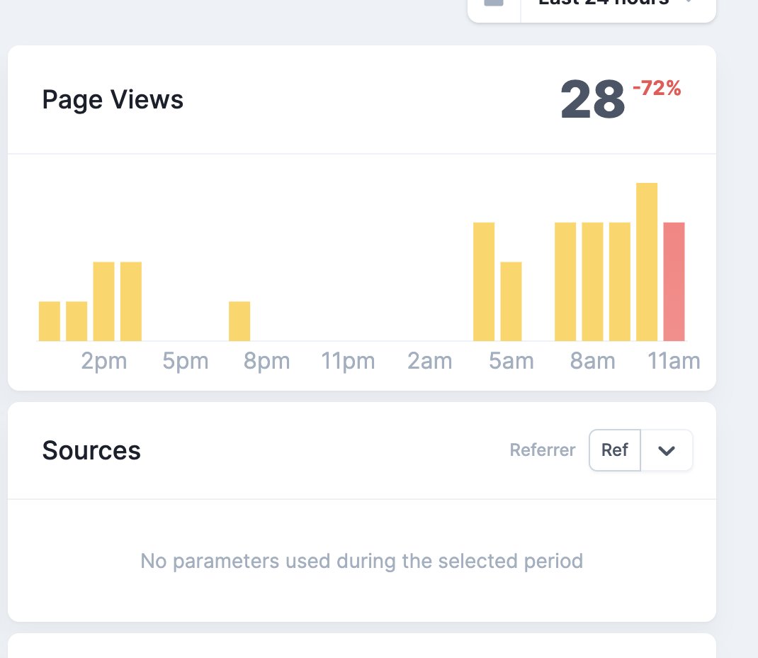 0xbe1 | buidling @ThalaLabs tweet media