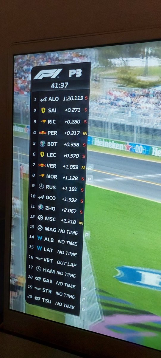SideBySidecast's tweet photo. A adm está iludida! 😍😍😍

#Formula1 #AustralianGP #F1noBandSports https://t.co/YIMaiEh7SF