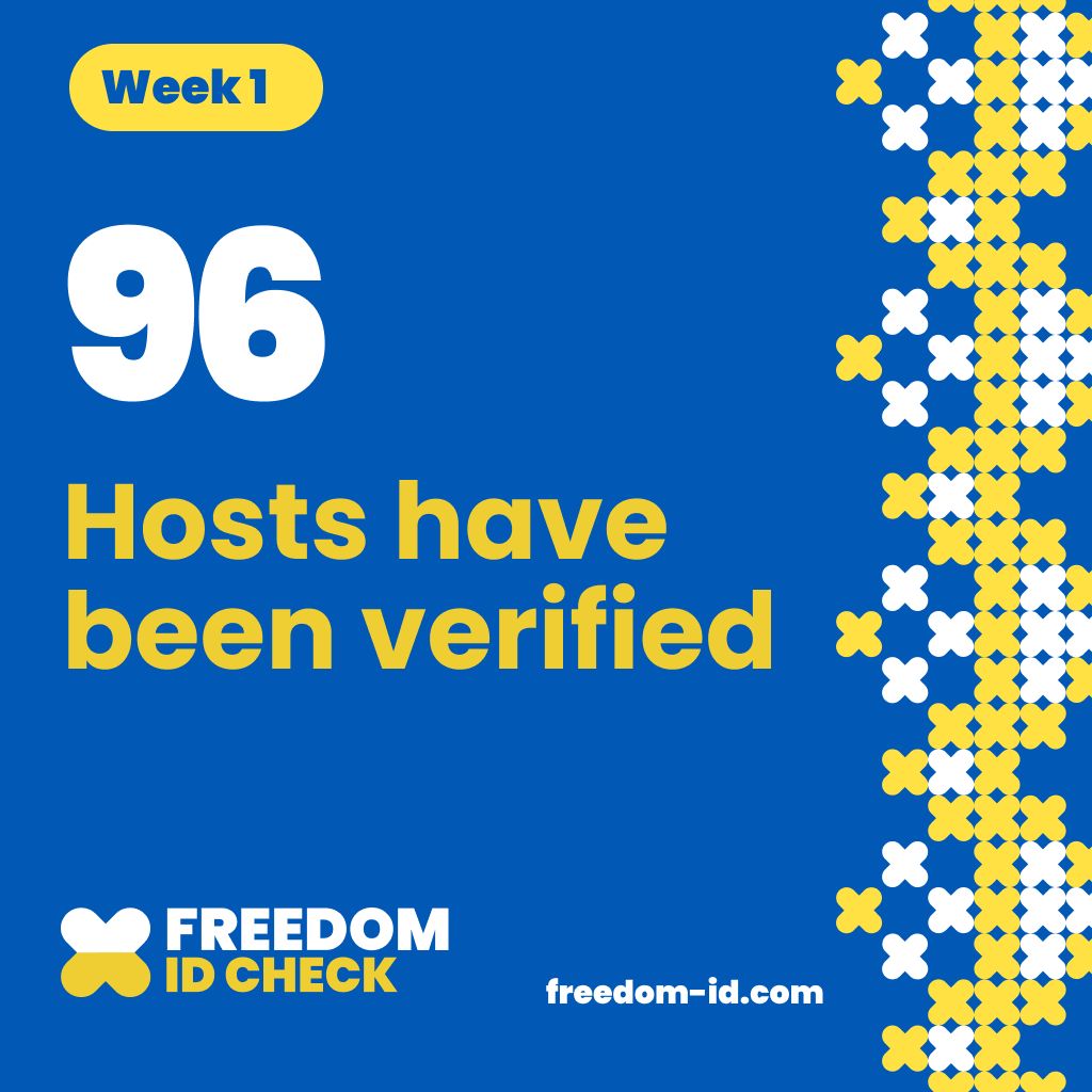 BoxesFreedom's tweet photo. This week our company Zenoo launched https://t.co/zphbs1zUSv. A free service for portals setup by likeminded volunteers aimed at finding accommodation for displaced Ukrainians. The solution was built over a weekend on our platform.

#freedomboxes #freedombus #stopwar #ukrainewar https://t.co/rIHw4upoD3