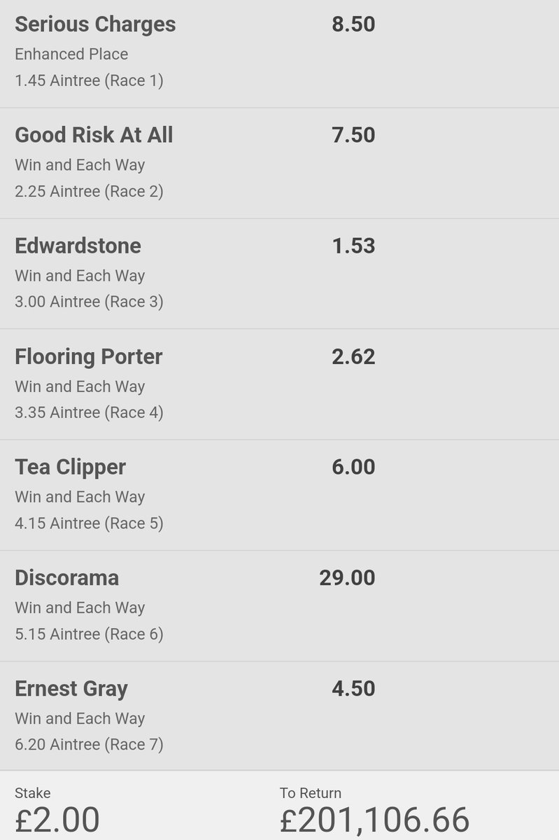 SkrillaBetting's tweet photo. I don't know anything about horse racing but I'll share the acca I have put together!

When this wins 🤣 I'll send someone at random £11000 

Just hit the ❤️ and retweet buttons to have a chance! https://t.co/uoLjH3kVJ4